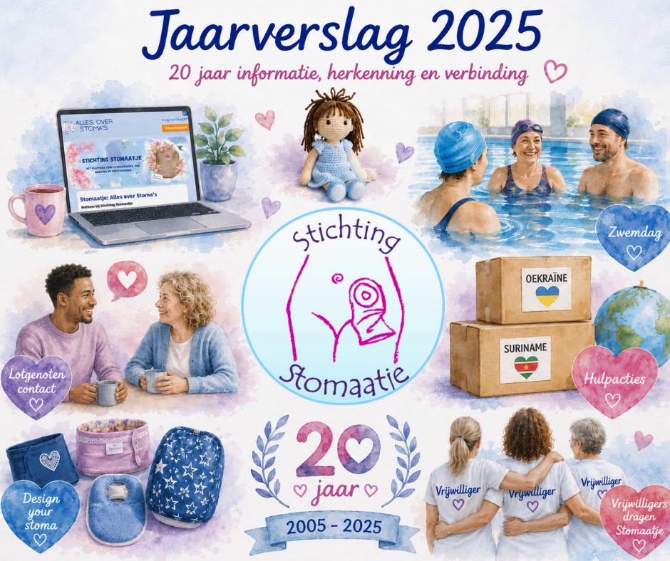 Jaarverslag 2025