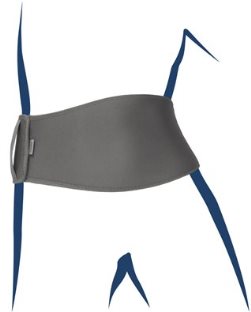 Basko Stomacare HydroActive bandage