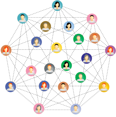 Onze Besloten Faceboekgroep
